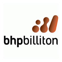 bhp